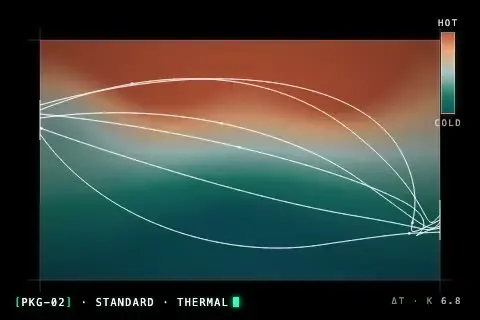 HVAC Standard package preview