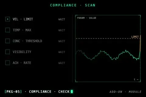 Compliance Verification package preview